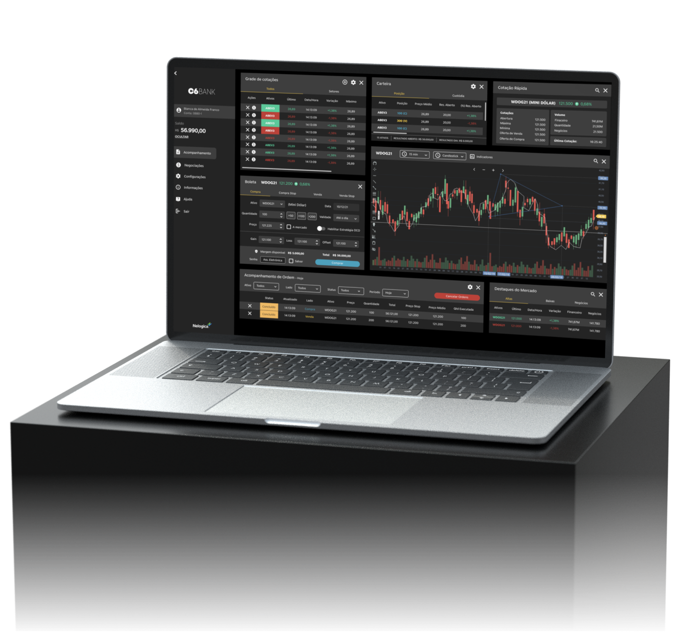 Home Broker: Sua Plataforma de Investimentos